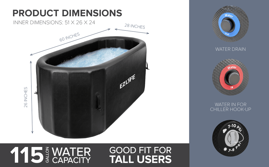 Inner Dimensions: 51" x 26" x 24". 26" Tall. 60" Deep. 28" Wide. 115 Gallon Water Capacity. Good Fit for Tall Users. Features include Water Drain. Water-in for chiller hook-up.