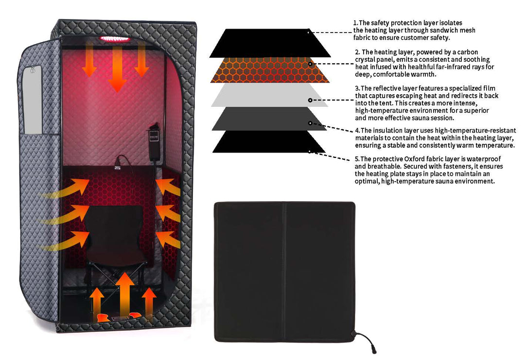 Infrared Sauna Tent w/ Red Light