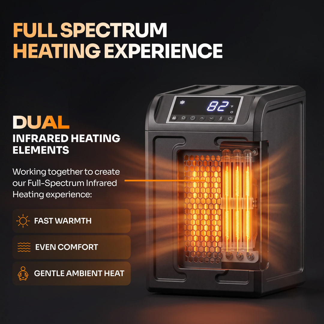 Lifesmart H4105M Full Spectrum 3 Element Vertical Infrared Electric Space Heater