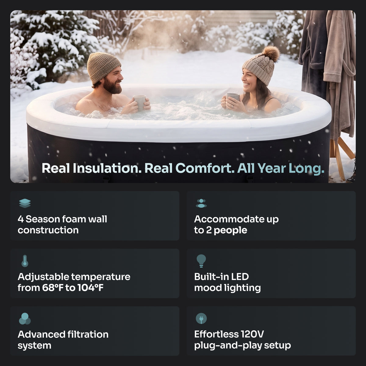 An outdoor hot tub in a snowy setting with two people sitting inside, surrounded by marketing text and feature callouts about insulation, capacity, temperature, lighting, filtration, and plug-and-play setup.

