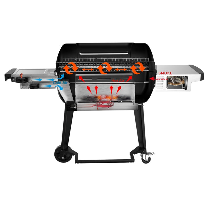 Lifesmart WiFi Temperature Control Charcoal Smart Grill