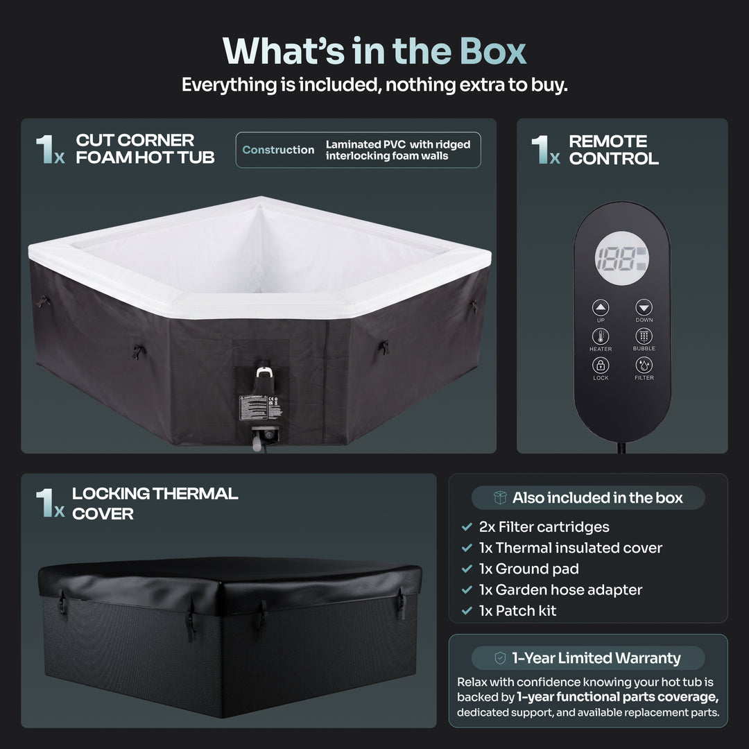 Box contents infographic for a hot tub kit, showing a foam hot tub tub, remote control, locking thermal cover, filter cartridges, ground pad, and warranty information on a dark background.