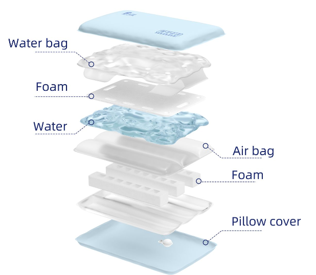 Lifesmart Sleep Oasis Floating Pillow