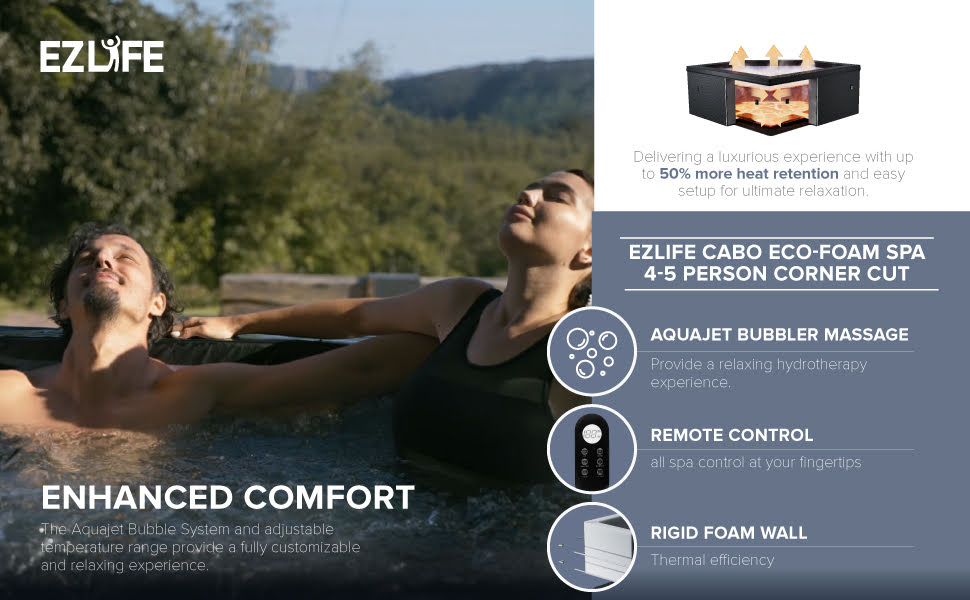 Image of couple relaxing and illustration of features with text: Enhanced comfort - the Aquajet bubble system and adjustable temperature range provide a fully customizable and relaxing experience. Delivering a luxurious experience with up to 50% more heat retention and easy setup for ultimate relaxation. EZLIFE CABO ECO-FOAM SPA 4-5 PERSON CORNER CUT. Aquajet bubbler massage - Provide a relaxing hydrotherapy experience. Remote control - all spa control at your fingertips. Rigid foam wall -Thermal efficiency