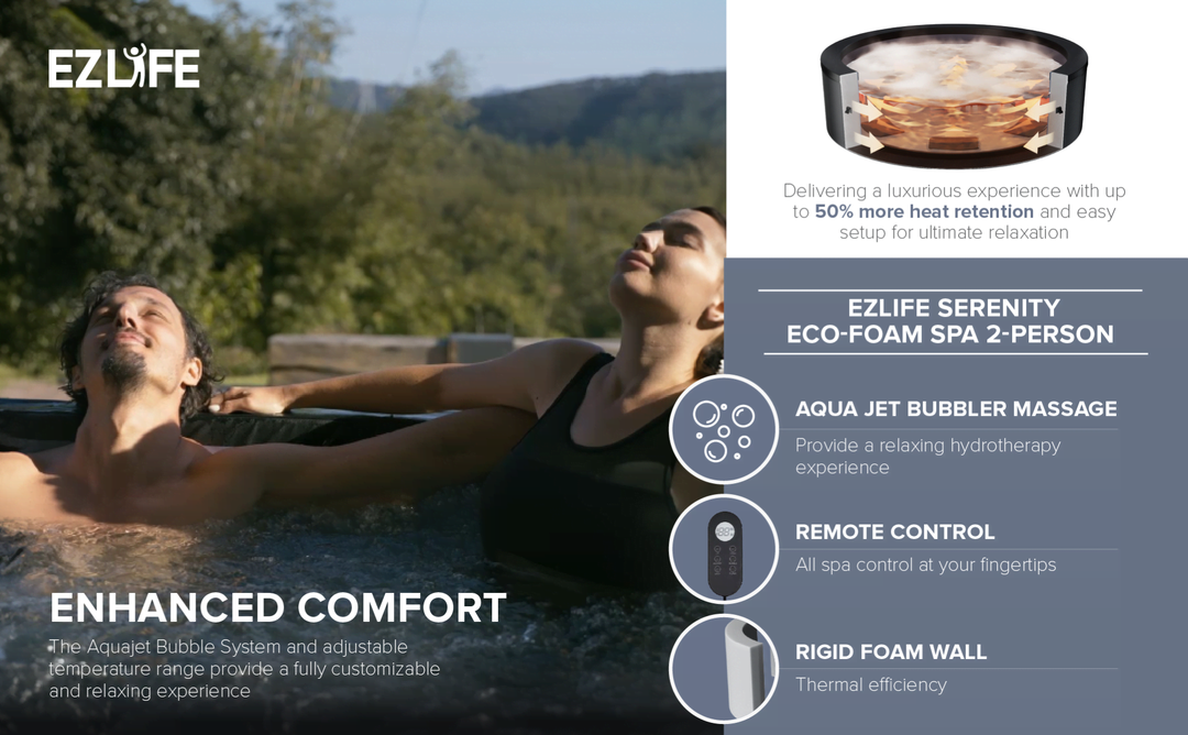 Collage of lifestyle photo of couple relaxing and illustrations of comfort features with text that reads:
Enhanced Comfort - The Aquajet Bubble System and adjustable temperature range proide a fully customizable and relaxing experience.
Delivery a luxurious experience with up to 50% more heat retention and easy setup for ultimate relaxation.
EZLIFE SERENITY ECO-FOAM SPA 2-PERSON.
AQUA JET BUBBLER MASSAGE - Provide a relaxing hydrotherapy experience.
REMOTE CONTROL - All spa control at your fingertips...