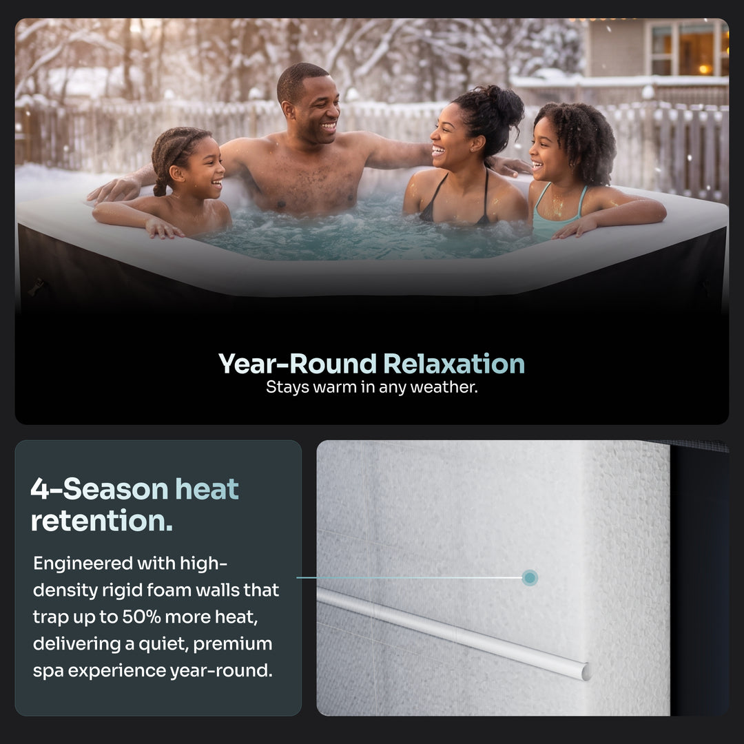 A promotional graphic for an outdoor hot tub featuring a family relaxing in the tub in the snow, with text reading 'Year-Round Relaxation' and a close-up of the tub's thick foam wall. The layout is split into two sections: the top shows the lifestyle scene, and the bottom left explains heat retention with a diagram.
